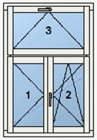 Einflügeliges Fenster