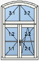 Einflügeliges Fenster