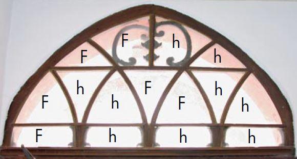 Oberlicht innen