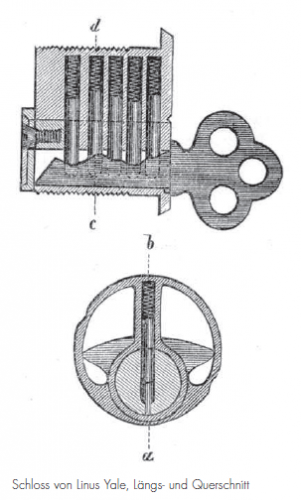 Das erste Zylinderschloss