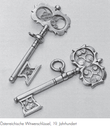 Österreichische Witwerschlüssel