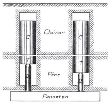 Zeichnung eines Trickschlosses