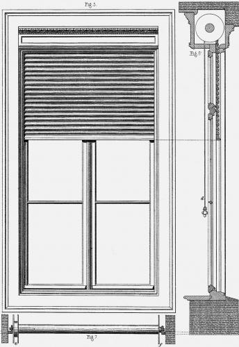 Fenster mit Rollladen
