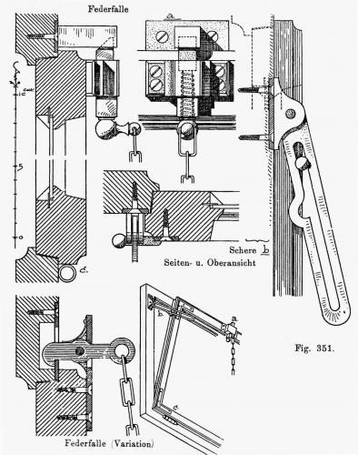 Fensterfallen und Scheren