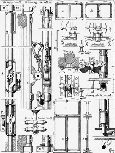 Fensterverschlüsse des Historismus