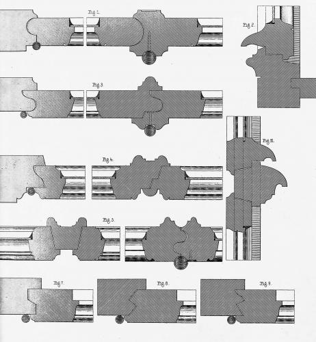 Profile von Rahmen und Flügelhölzern