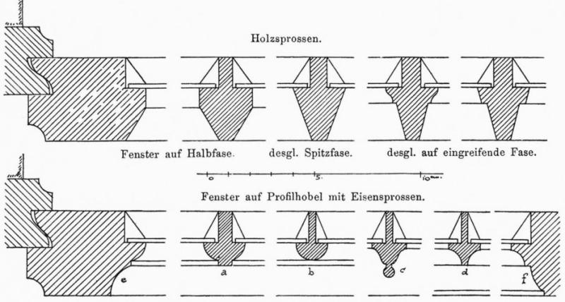 Varianten von Holz- und Eisensprossen