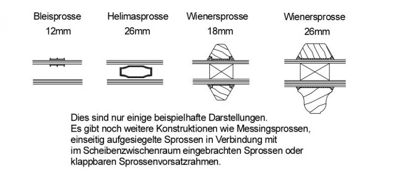 Beispielzeichnungen für optisch glasteilende Fenstersprossen