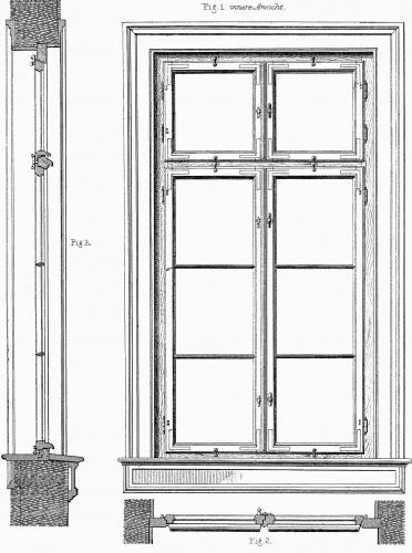 Vierflügeliges Drehflügelfenster mit Kämpfer Innenansicht